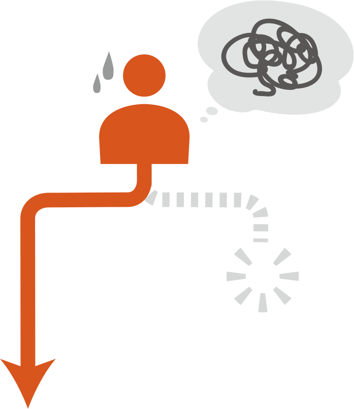 より柔軟な資産管理ができる