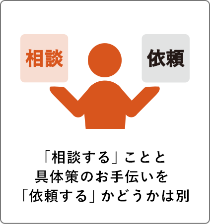 「相談する」ことと具体策のお手伝いを「依頼する」かどうかは別
